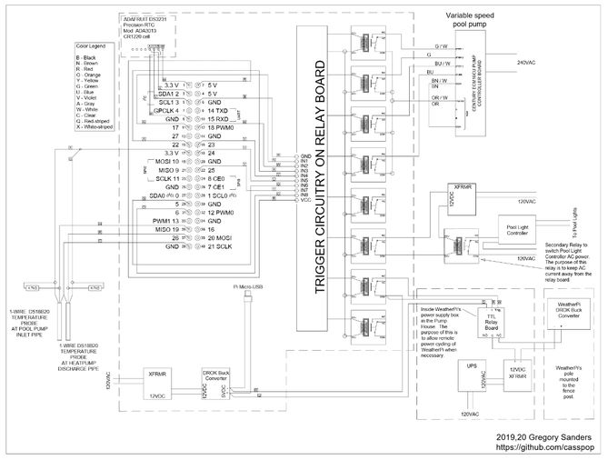 Image: Schematic diagram.