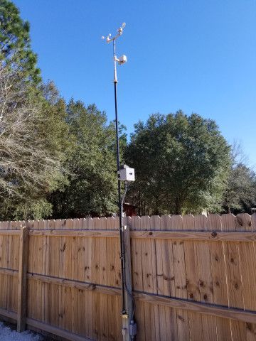 Image: The weather station on the pole.