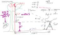 My notes on how to calculate the height of the pulley from the ground.